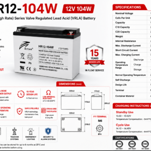 RITAR HR12-104W