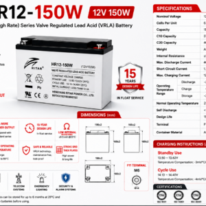 RITAR HR12-150W