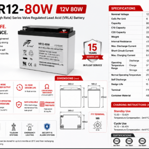 RITAR HR12-80W